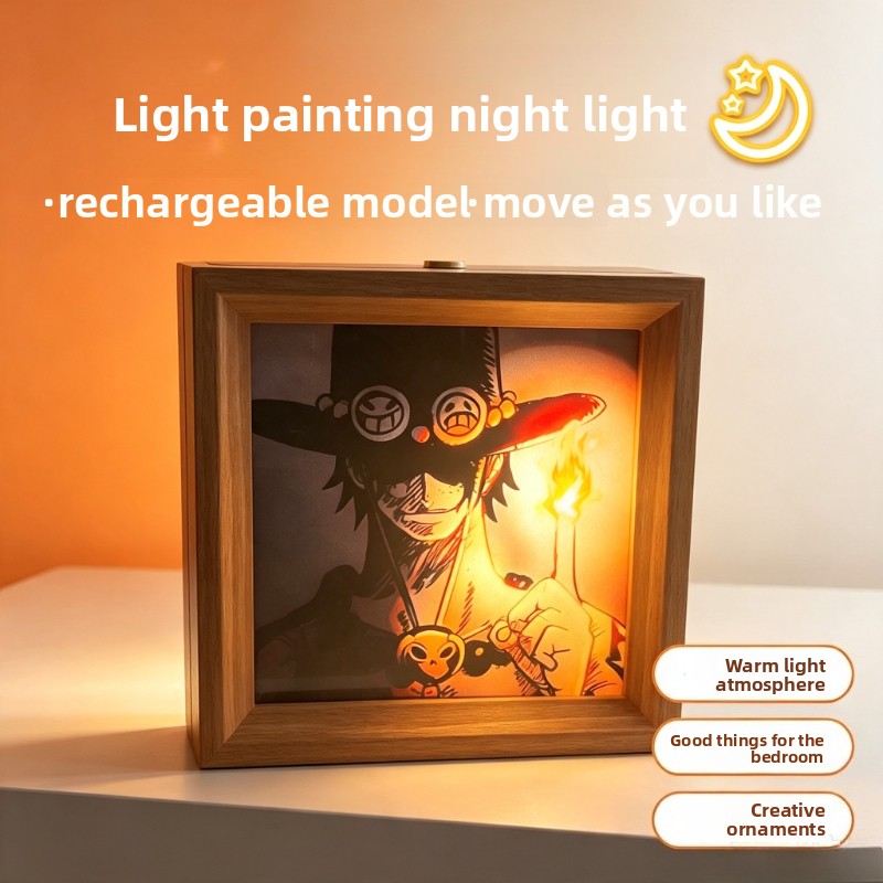 One Piece cartoon poster light - Anime Merchandise Posters ulasan dan harga