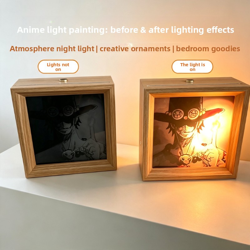 One Piece cartoon poster light - Anime Merchandise Posters ulasan dan harga